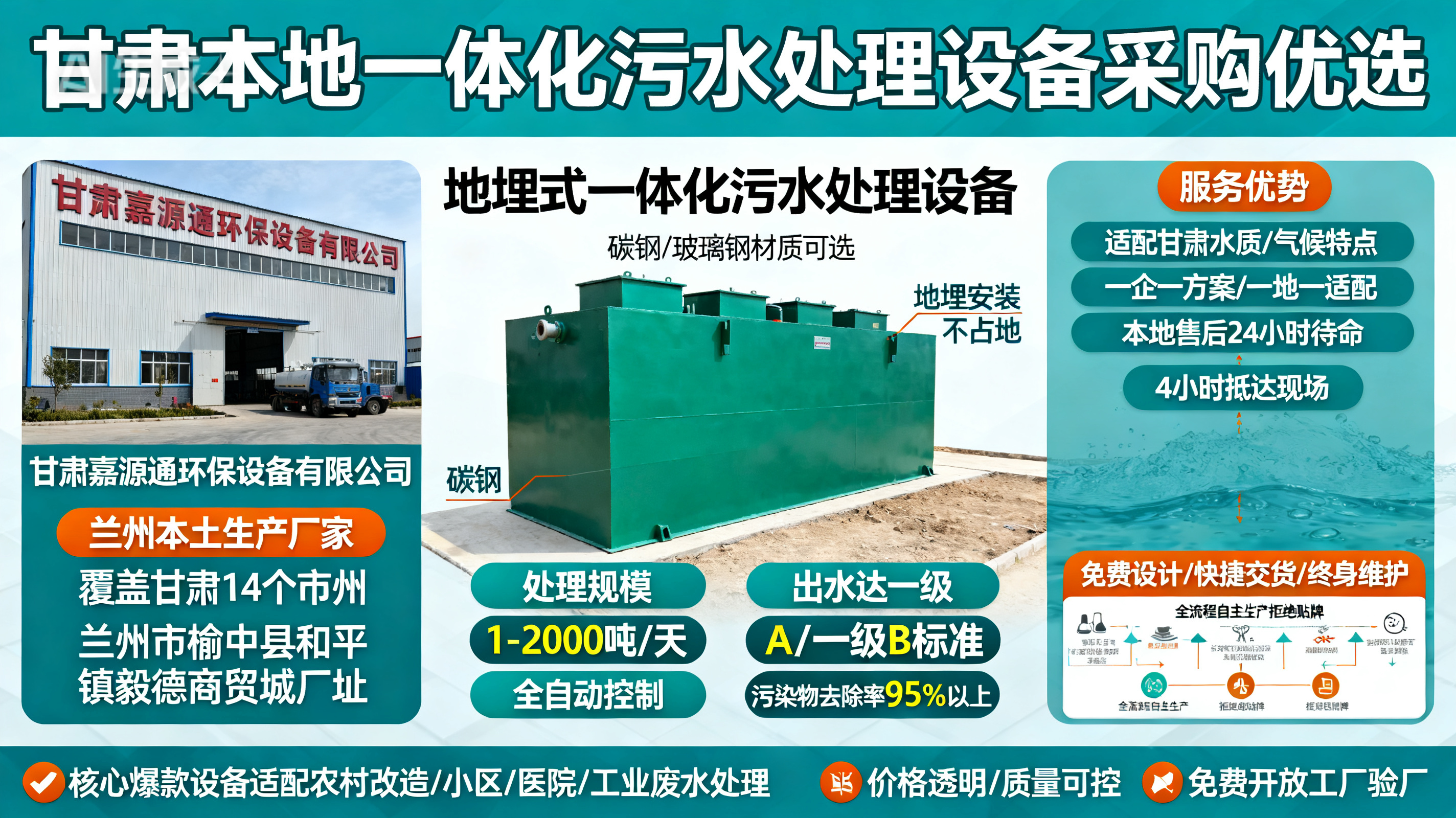 甘肃采购芦溪一体化芦溪污水处理设备_优先选本地生产厂家_直...式解决甘肃污水处理需求_选本地实体厂家_靠谱有保障.jpeg